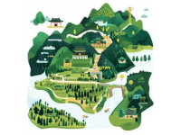 河北保定旅游攻略