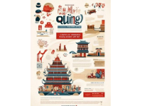 上海之旅: Lanxi乐趣之旅——漫步古镇、探秘诸葛八卦村