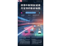 电动之旅：家族自驾游哈尔滨启程，国道风光探索与电动车续航挑战