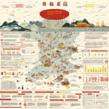 青岛三日游攻略近期版