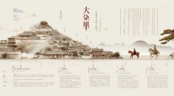 吉林省辽源市旅游攻略及美食推荐